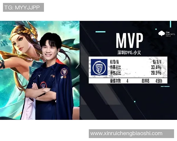 青年赛积分榜：TES以51分领跑